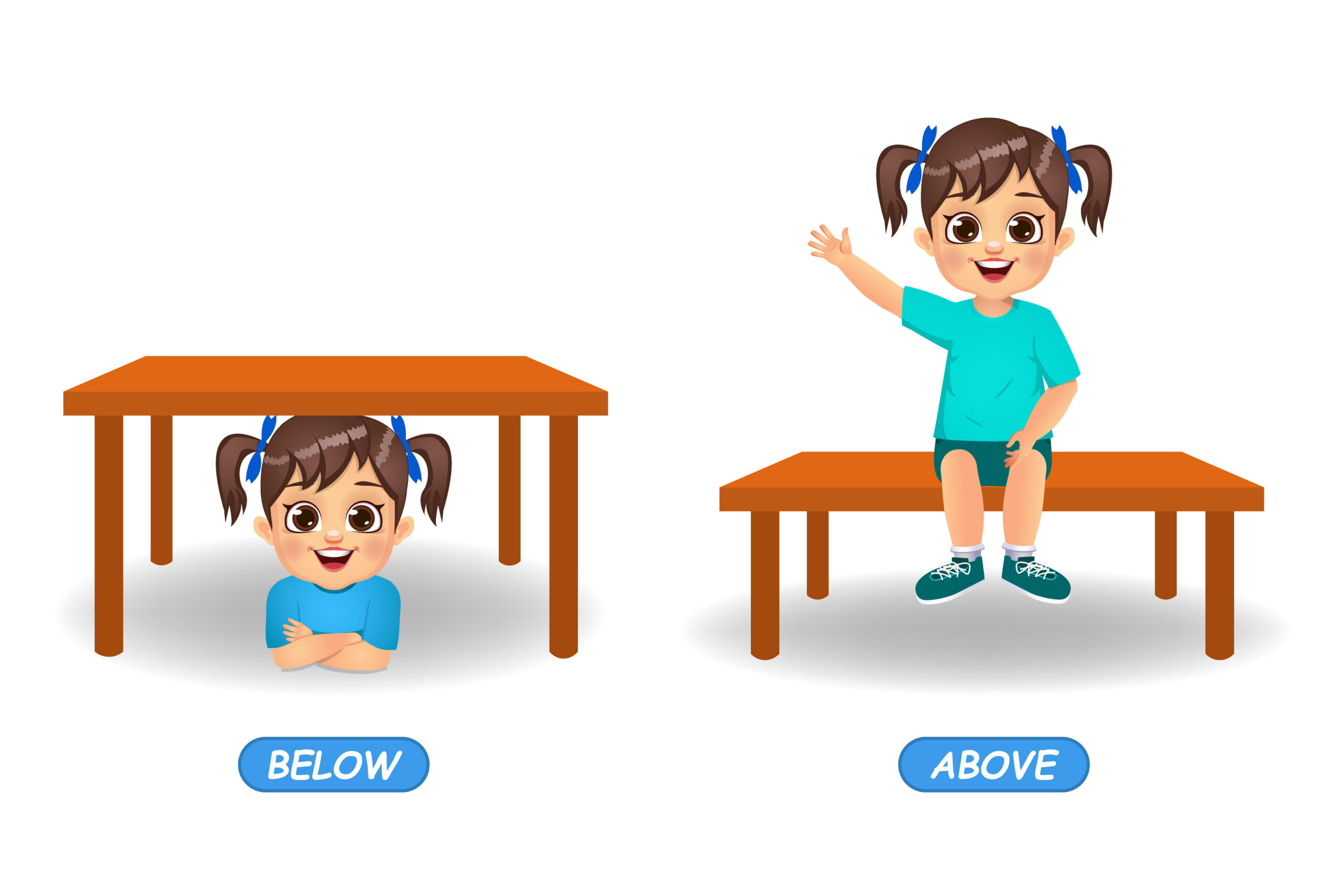 Worksheet for Adjectives | Learn Describing Words the Easy Way