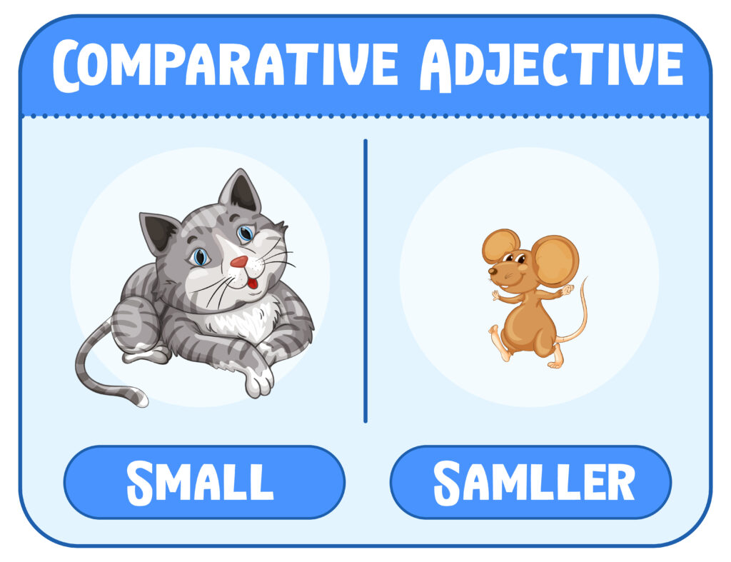 Worksheet for Adjectives | Learn Describing Words the Easy Way
