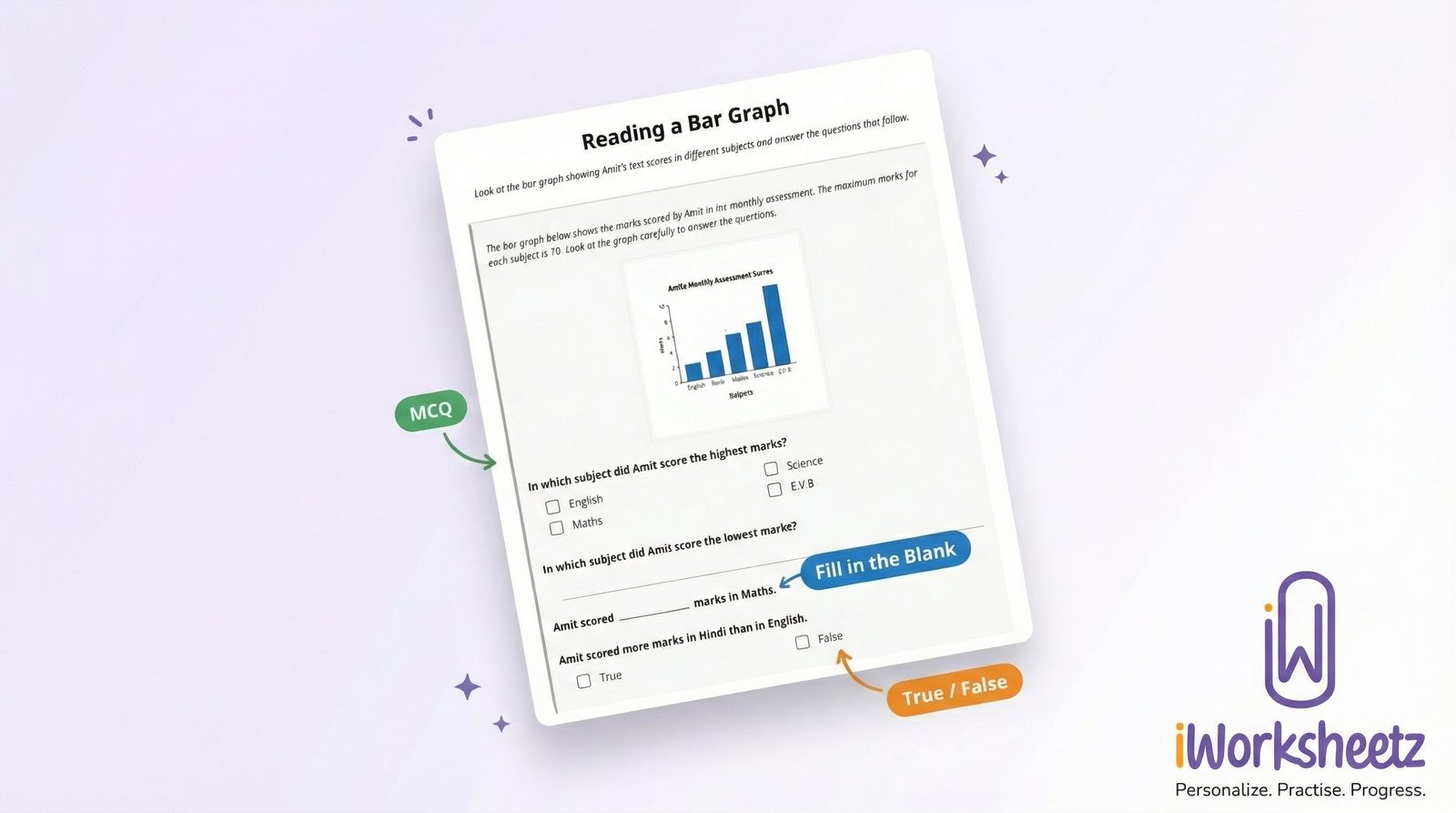 Generated worksheet showing bar graph, MCQ, fill-in-the-blank, and true/false question types